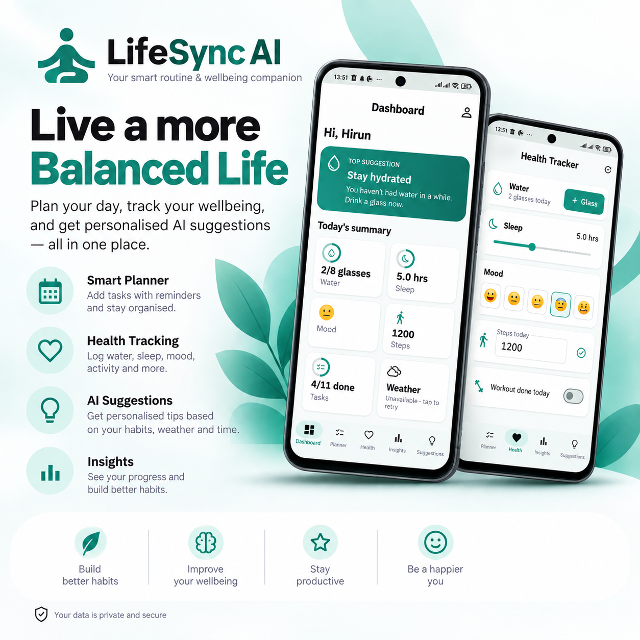 LifeSync AI - Flutter app showing dashboard, planner, and wellbeing tracking screens